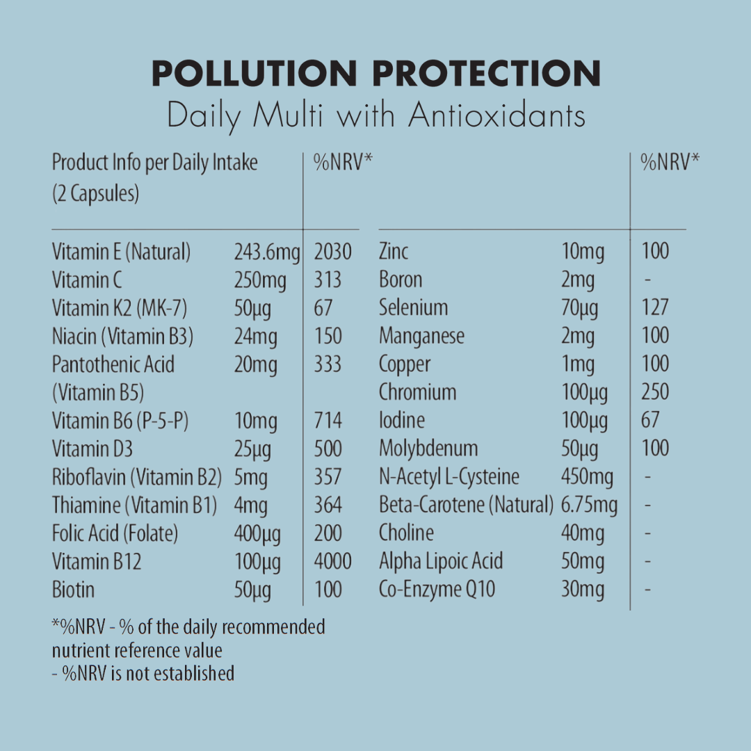 Pollution Protection Daily Multi