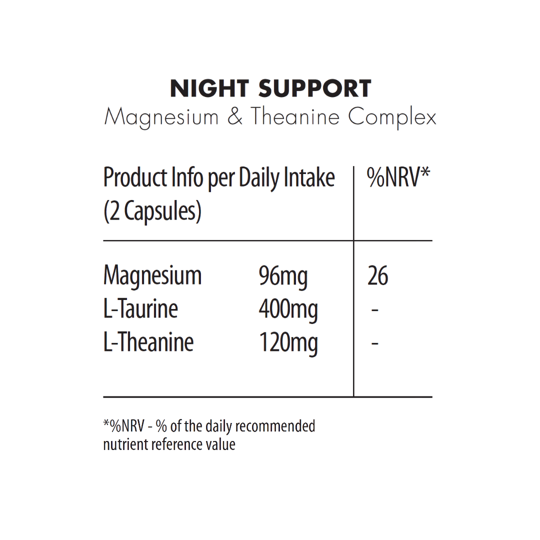 Night Support