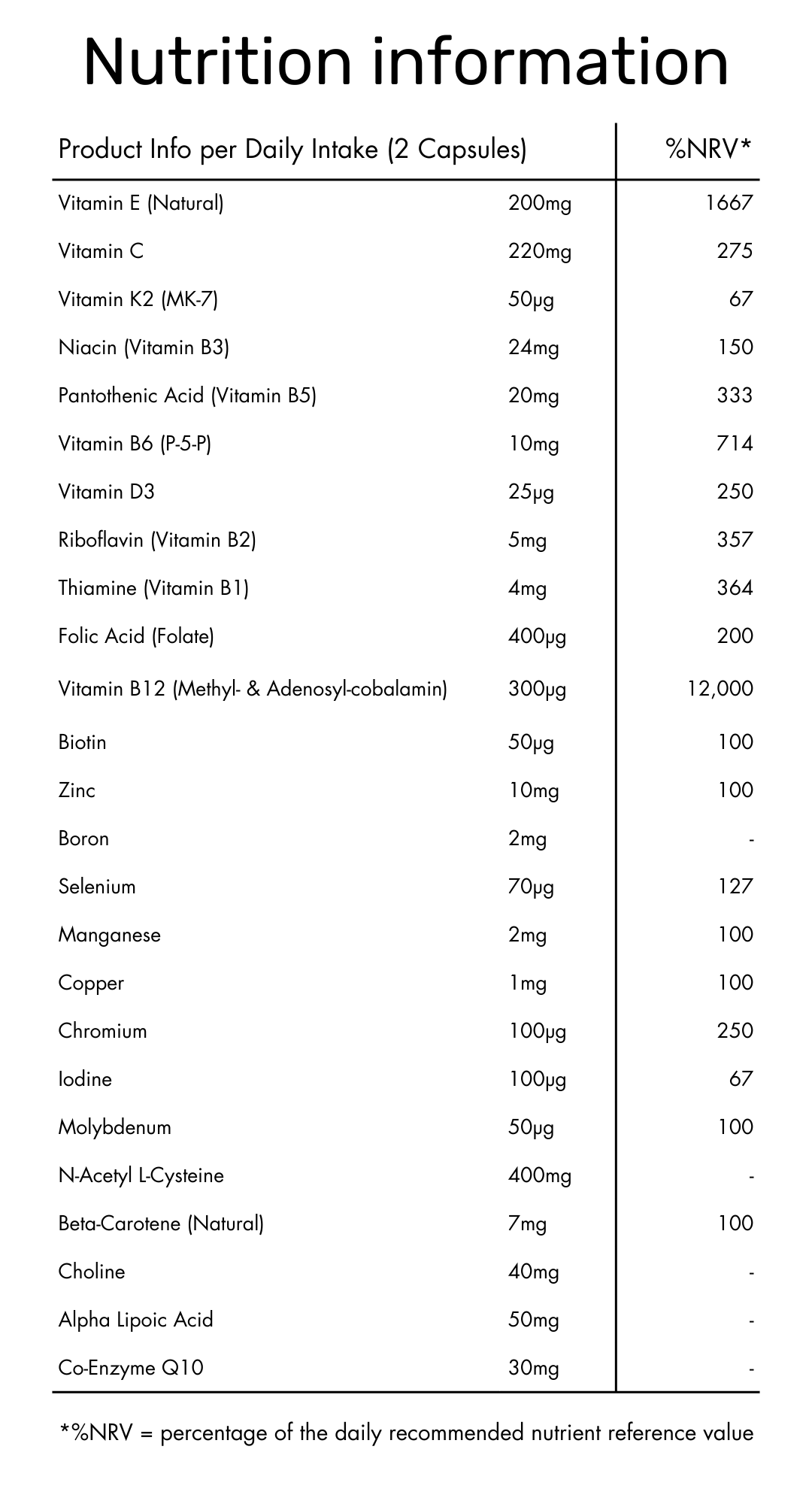 City Survivor Pollution Protection Multivitamin nutrient table