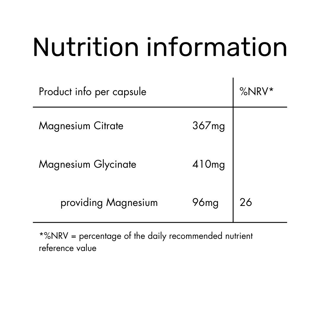 Vital Minerals Magnesium - City Survivor