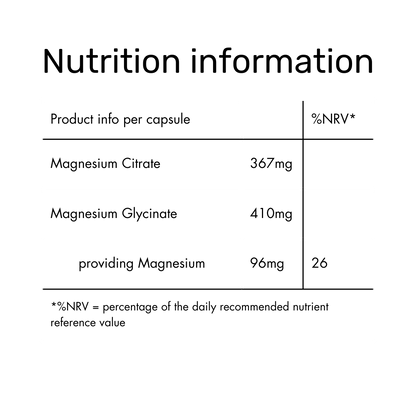 Vital Minerals Magnesium - City Survivor